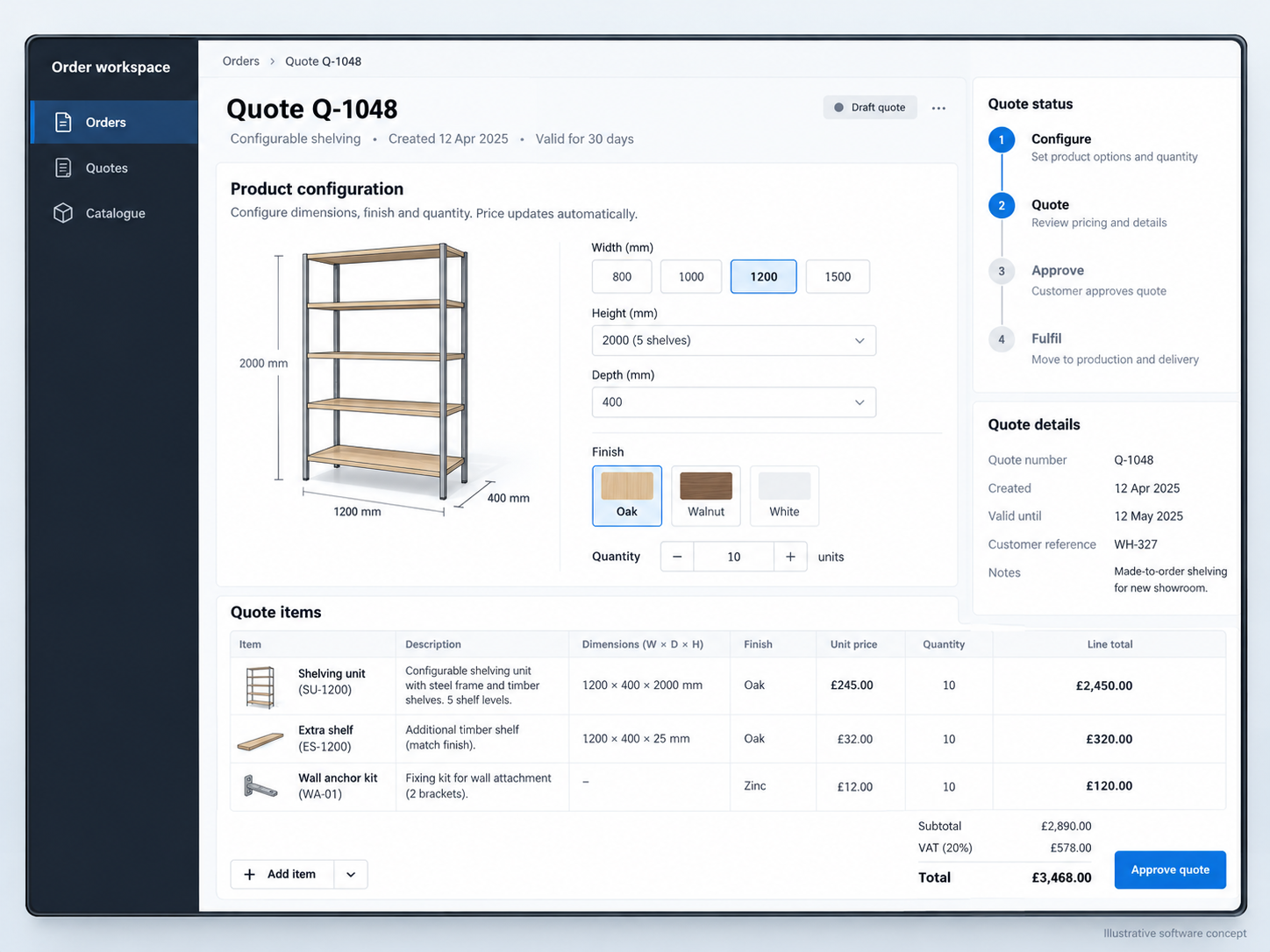 Original illustrative software concept for retail & wholesale in the Manchester project scenario